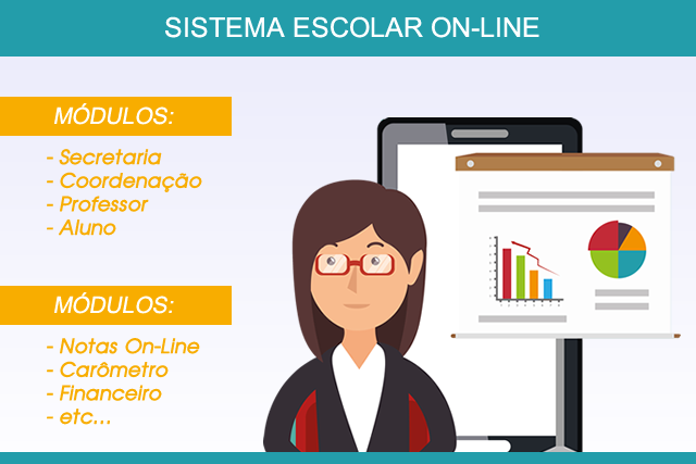 Serviços: Sistema Escolar On-Line