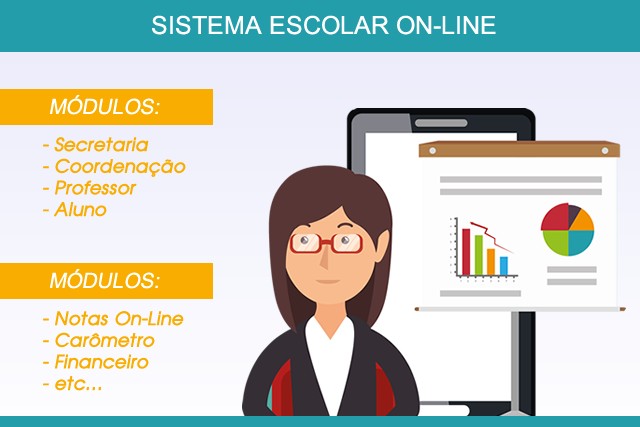 SISTEM ESCOLAR